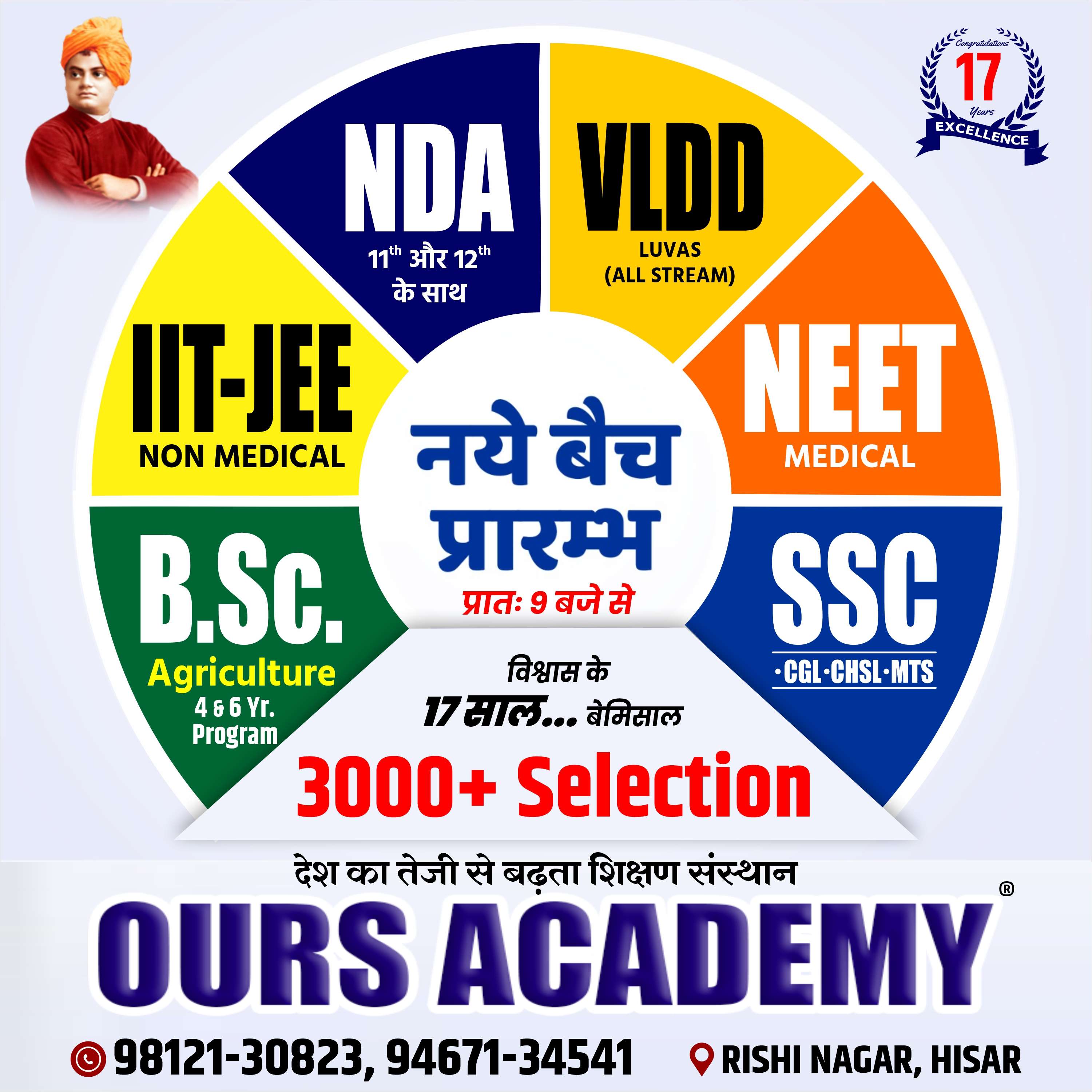  The Best Academy in Hisar for Comprehensive Education